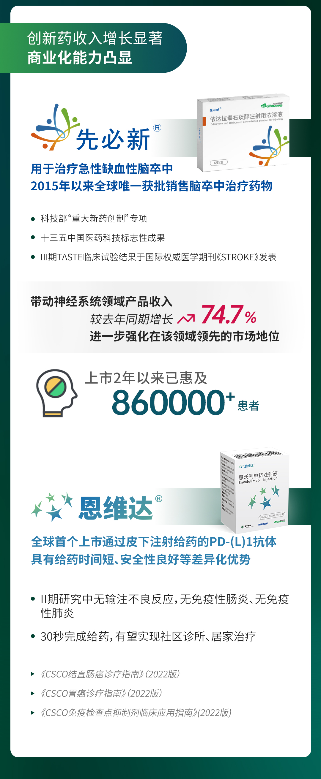 2022半年业绩公告一图读懂0831-加白底-3.jpg