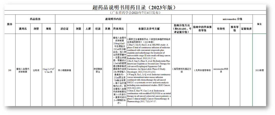 先声药业官网