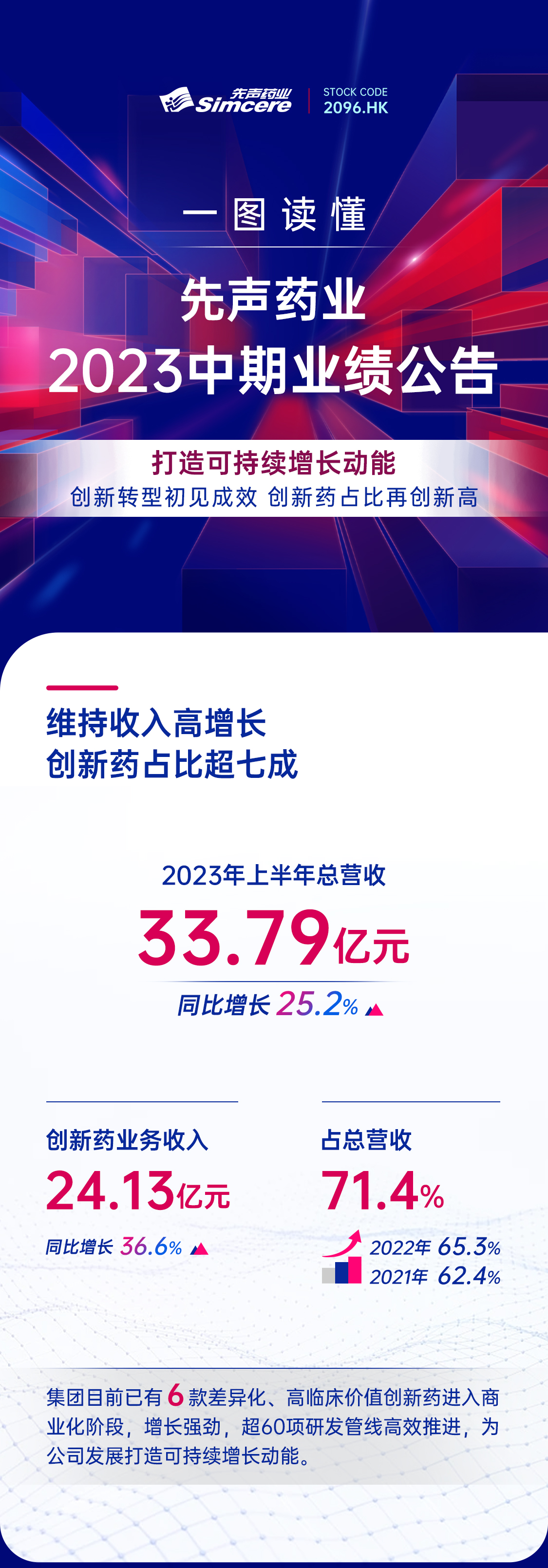 一图读懂0821-1V2.jpg